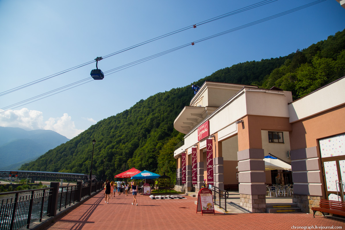 Krasnaya Polyana